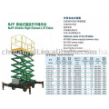 High Quality Mobile Aerial Electric Hydraulic Scissor Lift